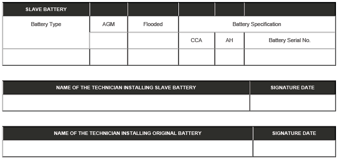 Showroom and Slave Battery Condition Report Form